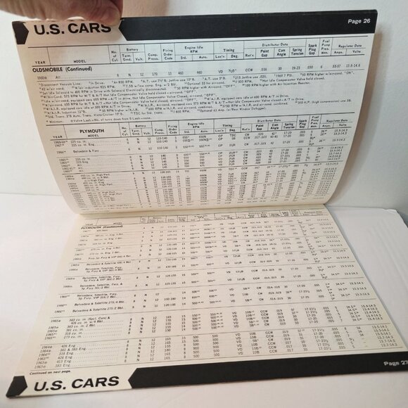RAC Complete Engine Tune Up Guide 1946-1966 Cars Trucks #740 - Picture 4 of 7
